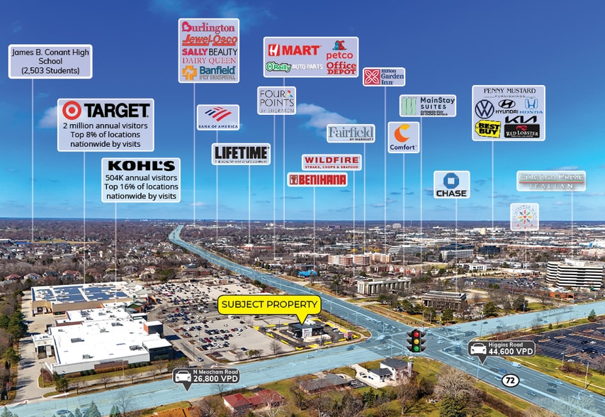 More Photos Of 1297 E Higgins Rd, Schaumburg General Retail For Sale