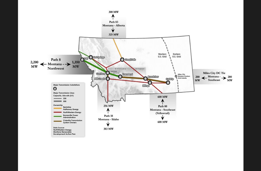 More Photos Of 101 Black Eagle Rd, Great Falls Land For Sale
