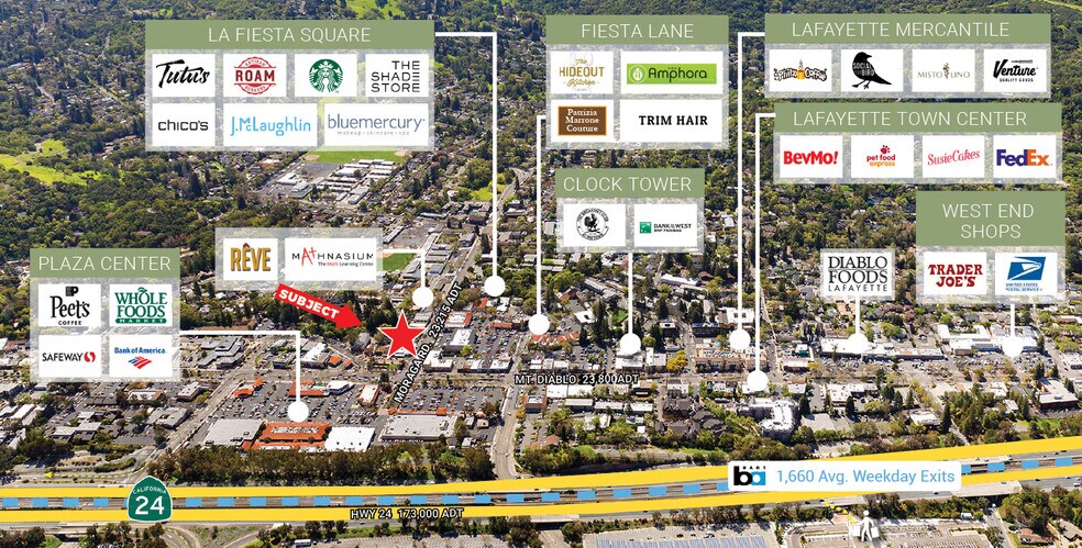 More Photos Of 986 Moraga Blvd, Lafayette Unknown For Lease