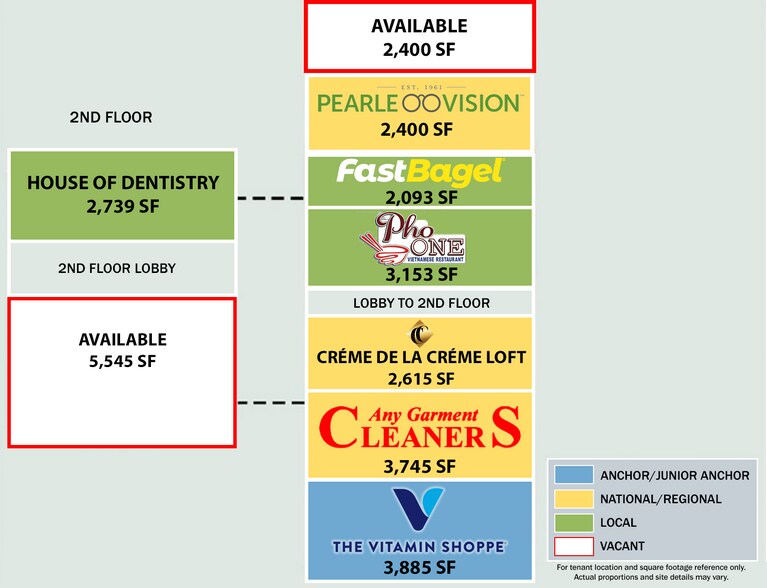 More Photos Of 171-185 Route 1, Metuchen Freestanding For Lease