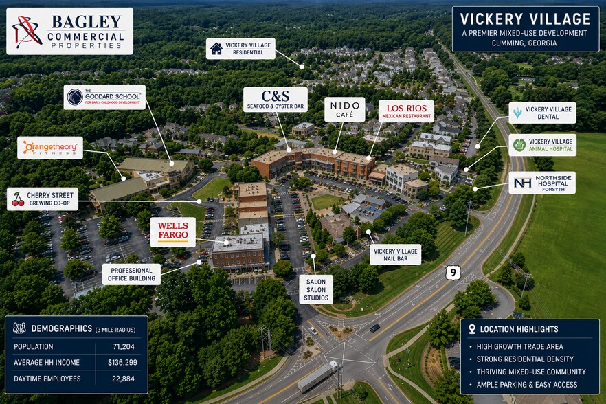 More Photos Of 5920 Odell St, Cumming Office For Sale
