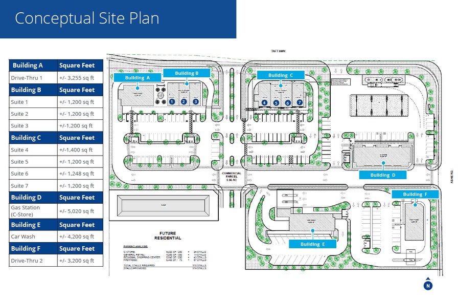 More Photos Of 9737 Ashe Rd, Bakersfield Land For Lease