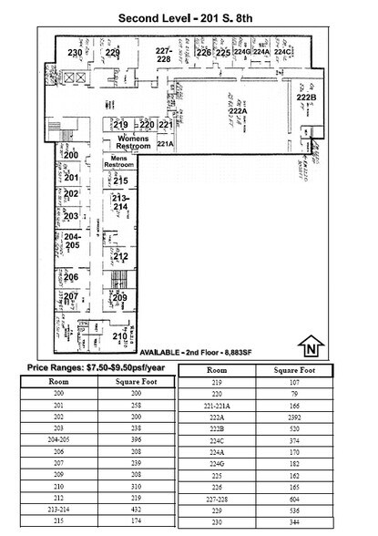 More Photos Of 201 S 8th St, Saint Joseph Office For Lease