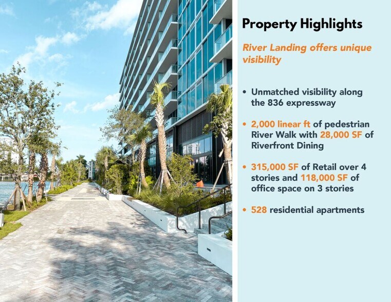 More Photos Of 1480 NW North River Dr, Miami Apartments For Lease