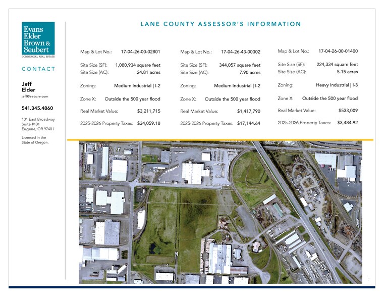 More Photos Of 422 Stevenson Wy, Eugene Land For Sale