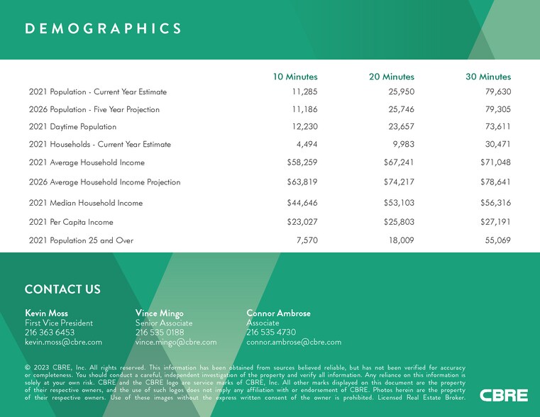 More Photos Of 950 E Columbus St, Kenton Unknown For Lease