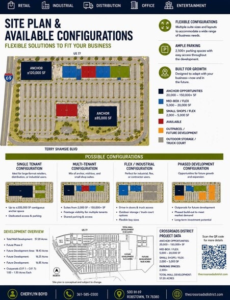 More Photos Of 500 N IH 69, Robstown Warehouse For Lease