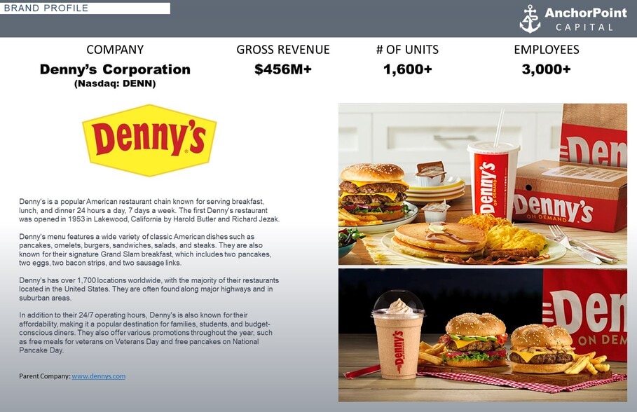 More Photos Of 3105 Medina Rd, Medina Restaurant For Lease