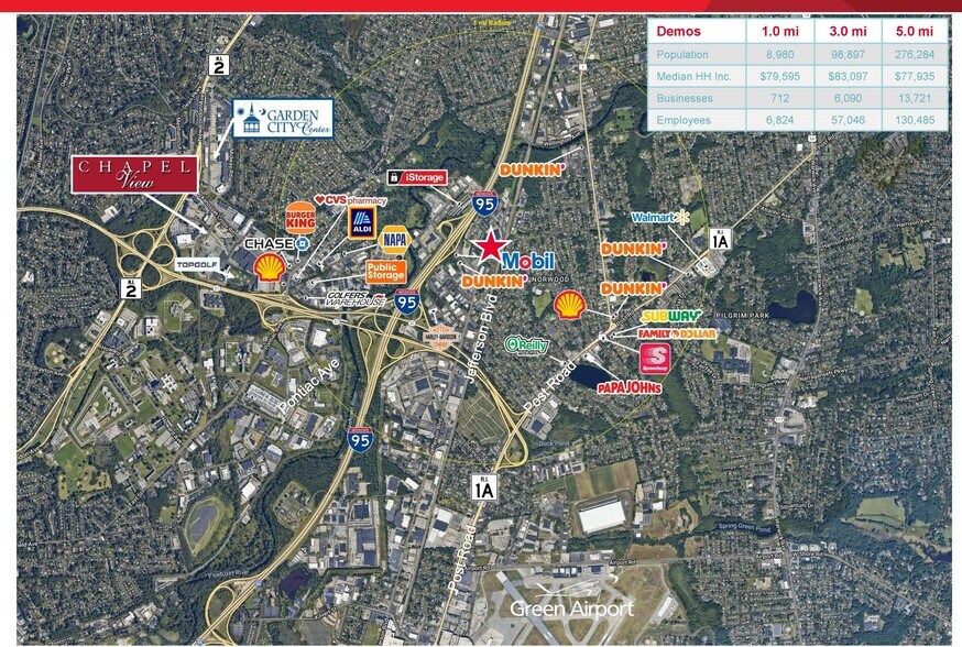 More Photos Of 50 Jefferson Blvd, Warwick Warehouse For Sale