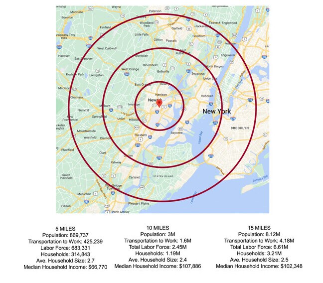 More Photos Of 150 Saint Charles St, Newark Land For Sale