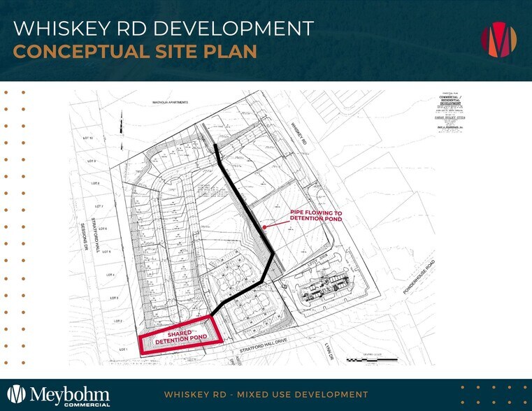 More Photos Of 00 Whiskey Rd, Aiken Land For Lease