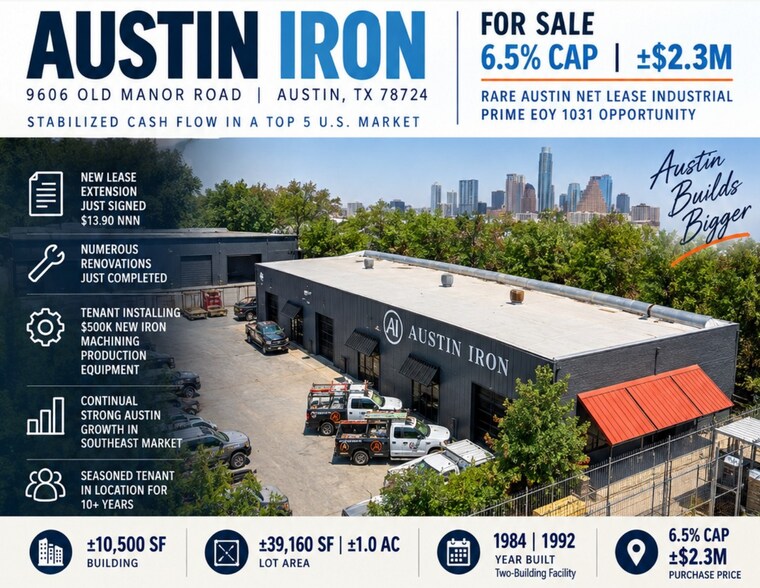 Primary Photo Of 9606 Old Manor Rd, Austin Warehouse For Sale