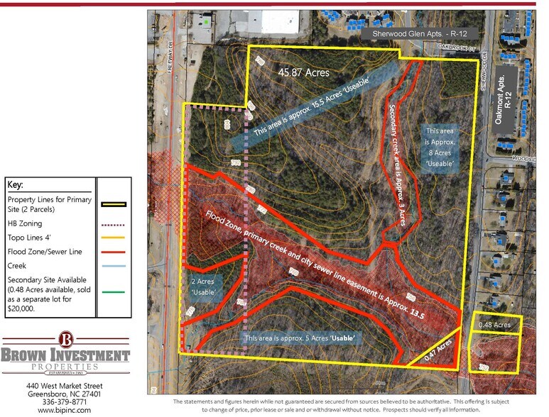 More Photos Of Freeway Dr, Reidsville Land For Sale