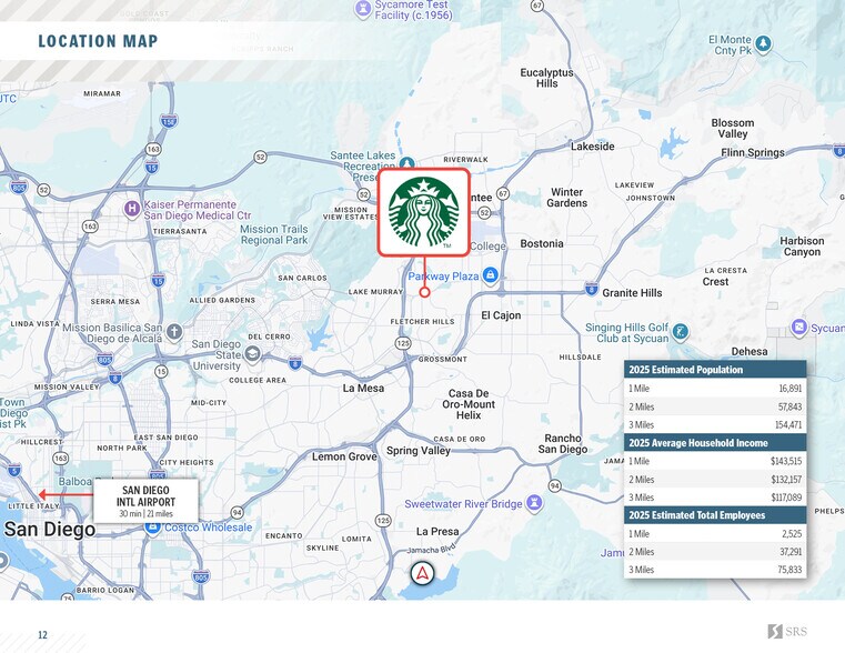 More Photos Of 2201 Fletcher Pkwy, El Cajon Freestanding For Sale