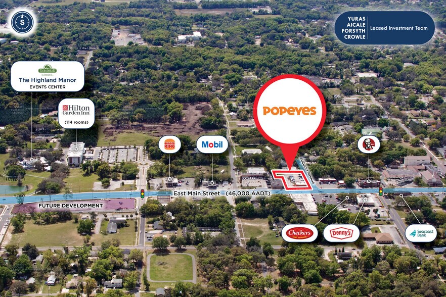 More Photos Of 402 E Main St, Apopka General Retail For Sale