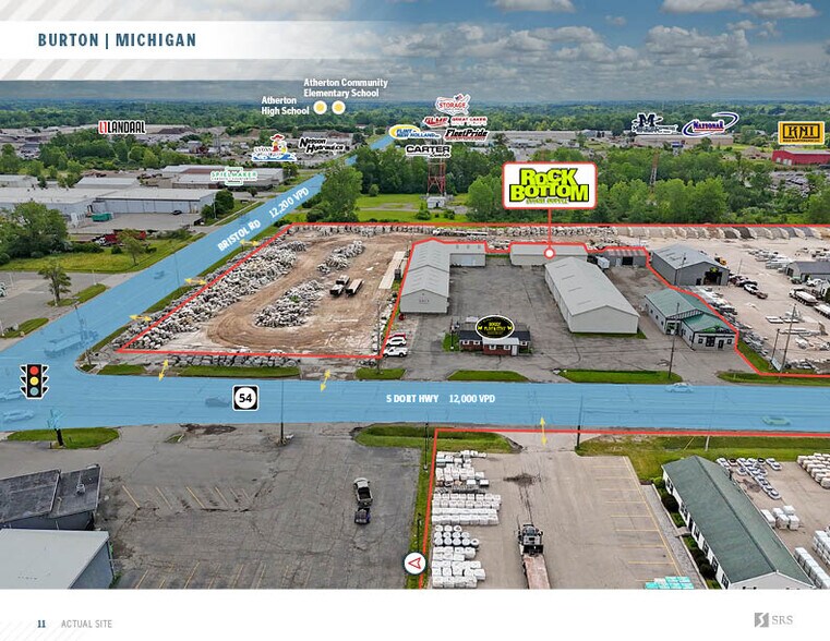 More Photos Of , Burton Industrial For Sale