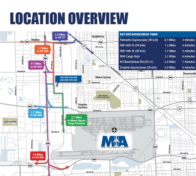 More Photos Of 5055 NW 74th Ave, Miami Warehouse For Lease