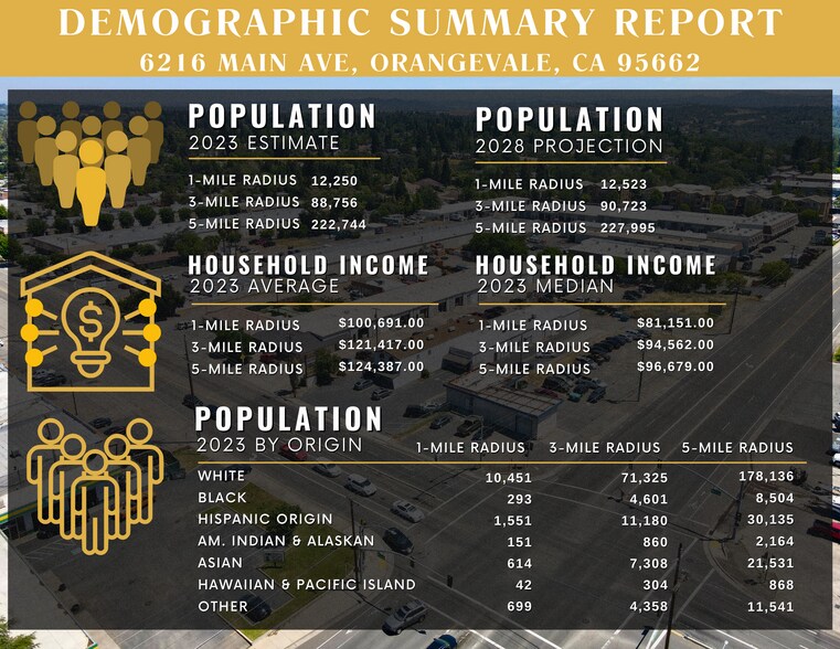 More Photos Of 6216 Main Ave, Orangevale Office For Lease