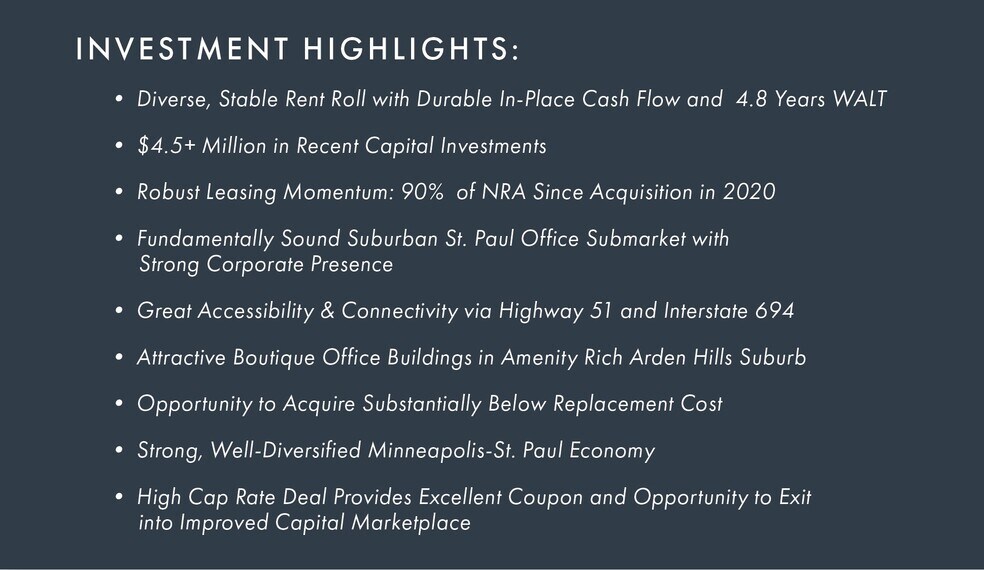 More Photos Of 8 Pine Tree Dr, Arden Hills Office For Sale