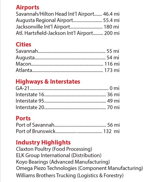 More Photos Of Industrial Park Rd, Sylvania Land For Sale