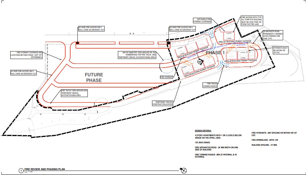 More Photos Of 6600 Old Pacific Hwy S, Kalama Land For Sale