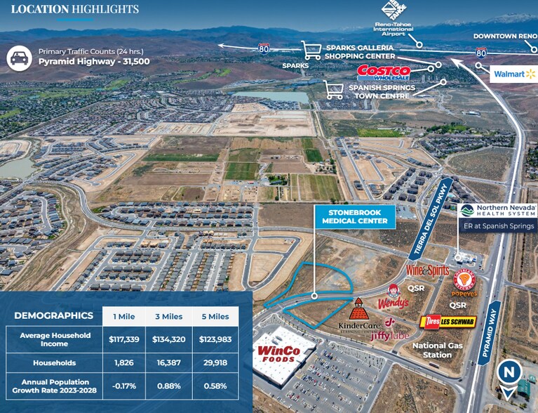 More Photos Of 7999 Tierra Del Sol Pkwy, Sparks Healthcare For Lease