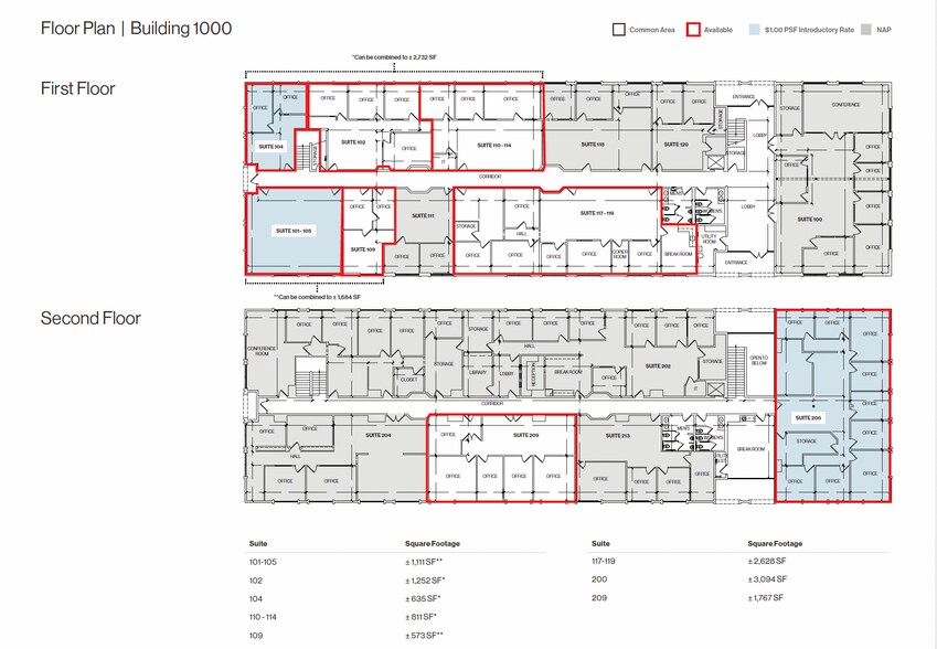 More Photos Of 1000 E William St, Carson City Unknown For Lease