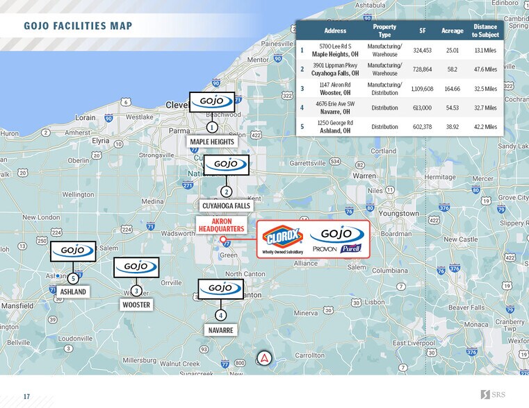 More Photos Of 1 Gojo Plz, Akron Office For Sale