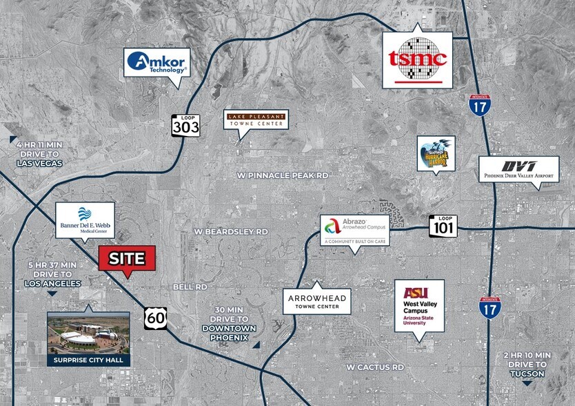 More Photos Of , Surprise Industrial For Sale