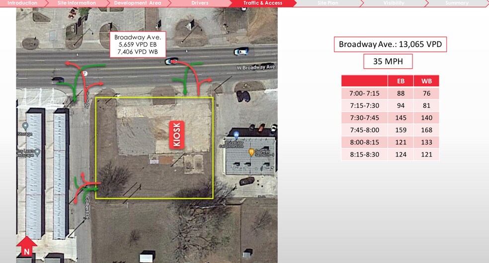 More Photos Of 1215 W Broadway Ave, Sulphur Land For Sale