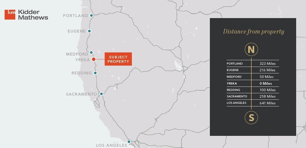 More Photos Of 215 Montague Rd, Yreka Industrial For Sale