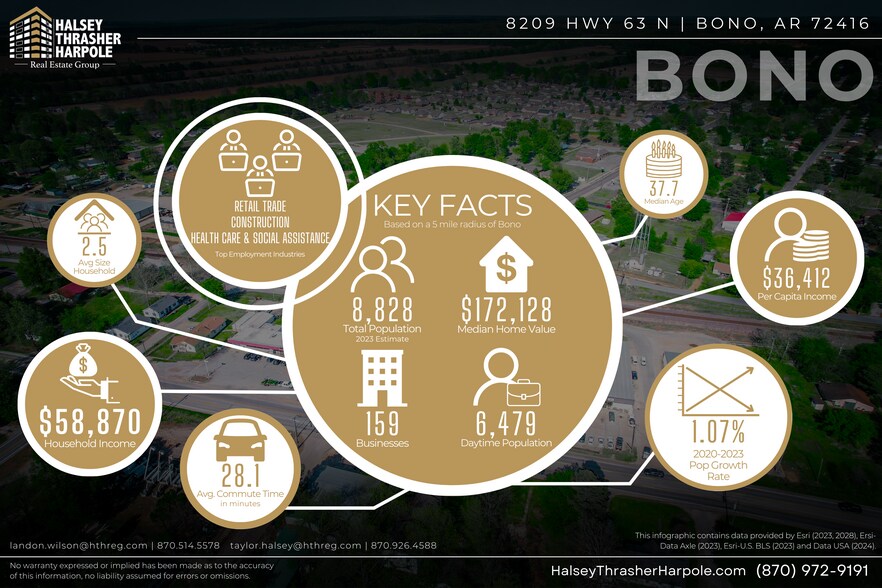 More Photos Of 8209 Highway 63 N, Bono Auto Repair For Sale