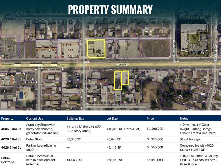 More Photos Of 4628 3rd Street, East Los Angeles Land For Sale