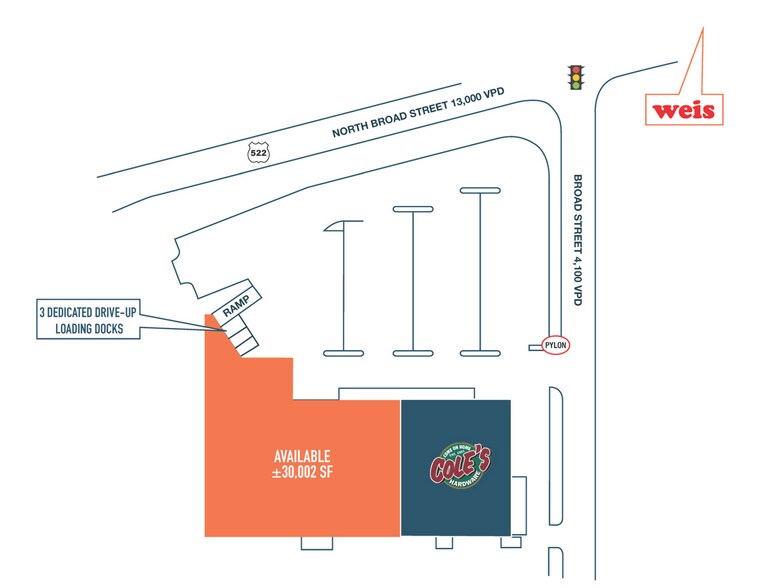 More Photos Of 700 Broad St, Selinsgrove Supermarket For Lease