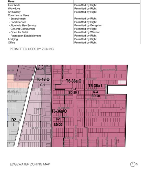 More Photos Of 530 NE 29th St, Miami Land For Sale