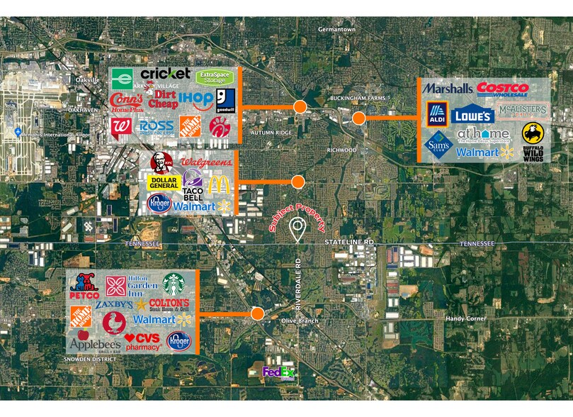 More Photos Of 5610 Riverdale Rd, Memphis Land For Sale