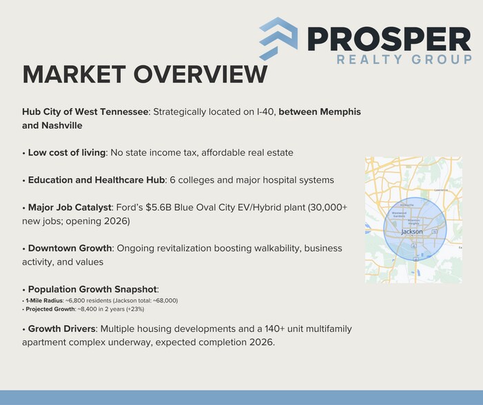 More Photos Of , Jackson Specialty For Sale