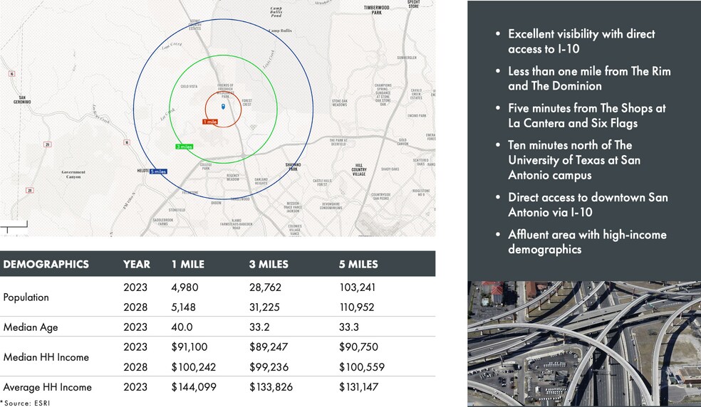 More Photos Of Cresta Bella Near IH -10, San Antonio Land For Sale