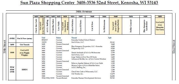 More Photos Of 3536-3600 52nd St, Kenosha Unknown For Lease