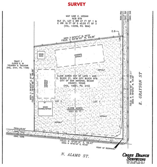 More Photos Of 1900 N Alamo, San Antonio Land For Lease