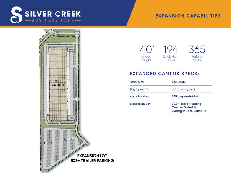 More Photos Of 9501 Silver Creek Rd, Fort Worth Warehouse For Lease