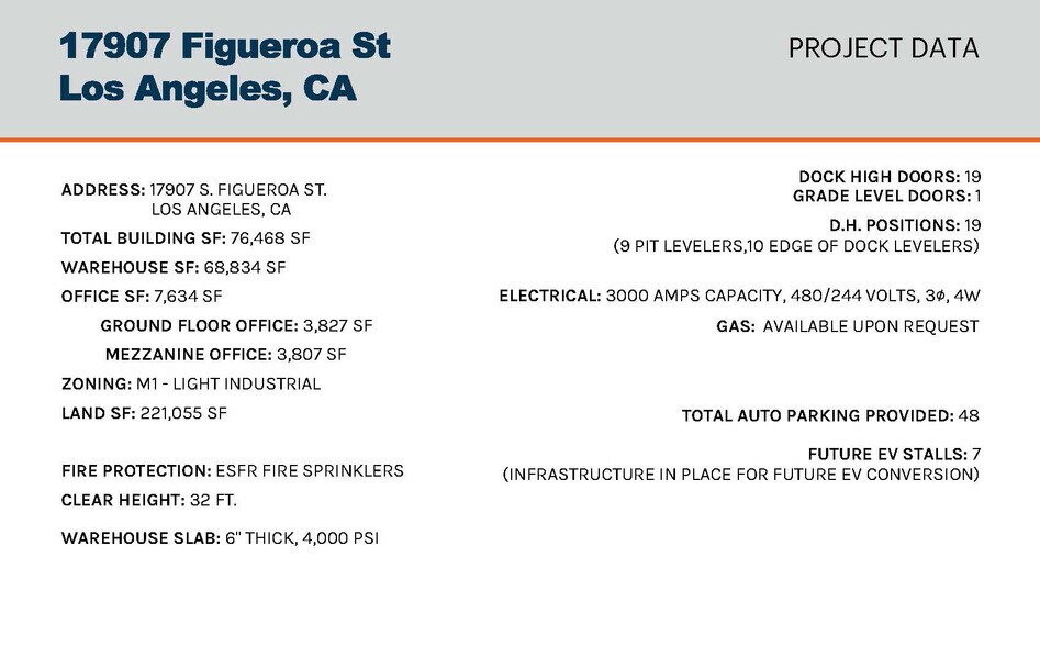 More Photos Of 18001 S Figueroa St, Gardena Unknown For Lease