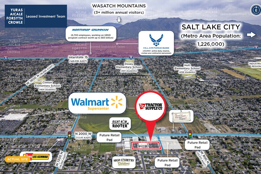 Primary Photo Of 2026 W 935 N, Clinton General Retail For Sale