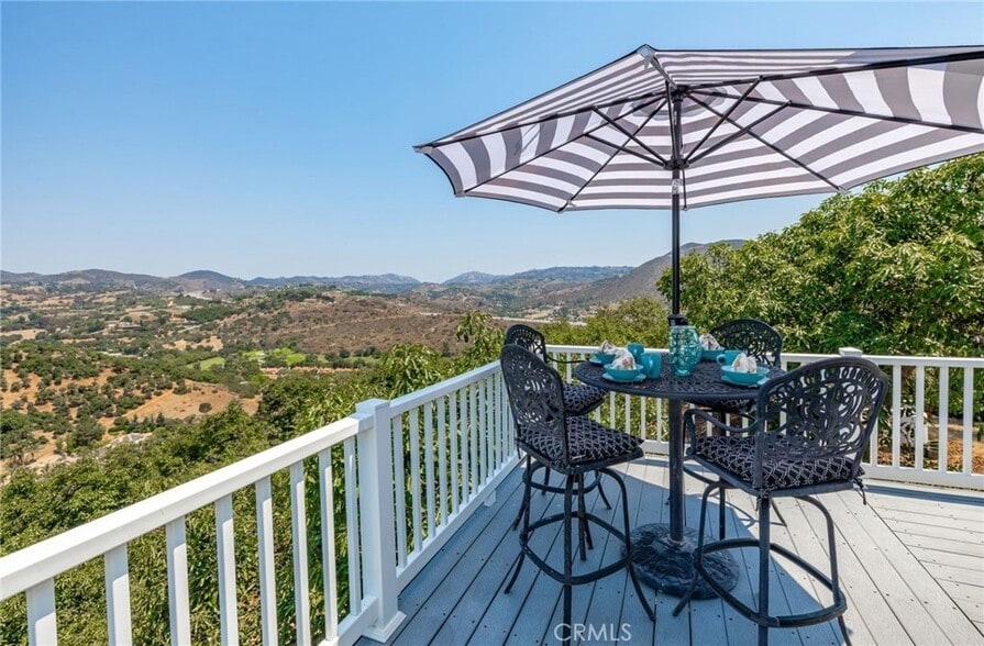 More Photos Of 2125 Puerto del Mundo, Fallbrook Land For Sale