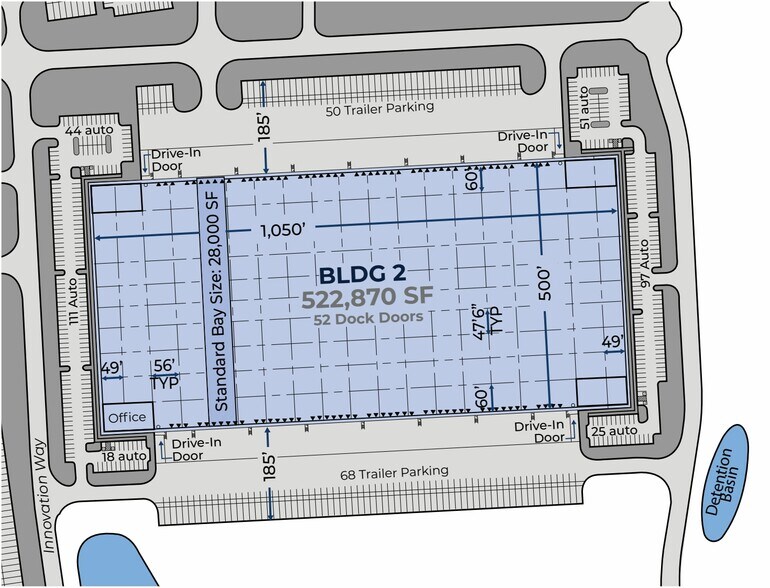 More Photos Of 505 Innovation Way, Richwood Distribution For Lease