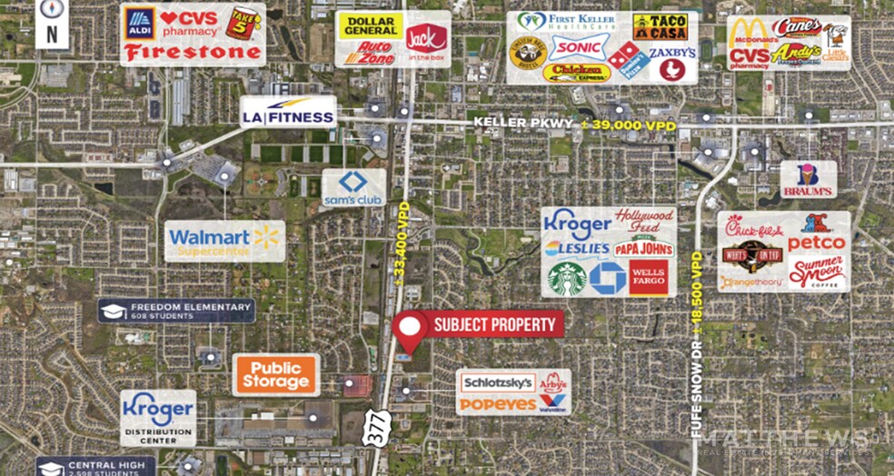 Primary Photo Of 1001 S Main St, Keller Land For Sale
