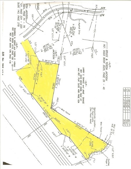 More Photos Of 7322 Tribble Gap Rd, Alto Land For Sale