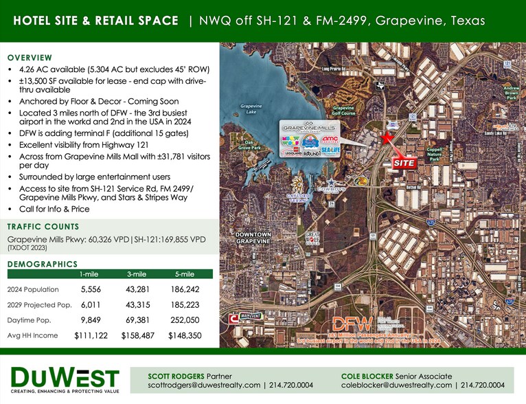 More Photos Of NWQ off SH-121 & FM-2499, Grapevine Land For Sale