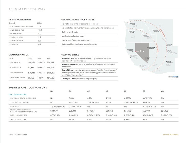 More Photos Of 1030 Marietta Way, Sparks Warehouse For Lease