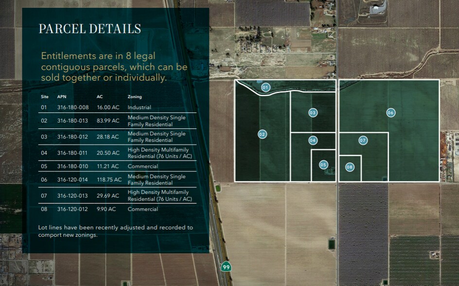 More Photos Of East of Highway 99 & North of Deer Creek Avenue, Earlimart Land For Sale